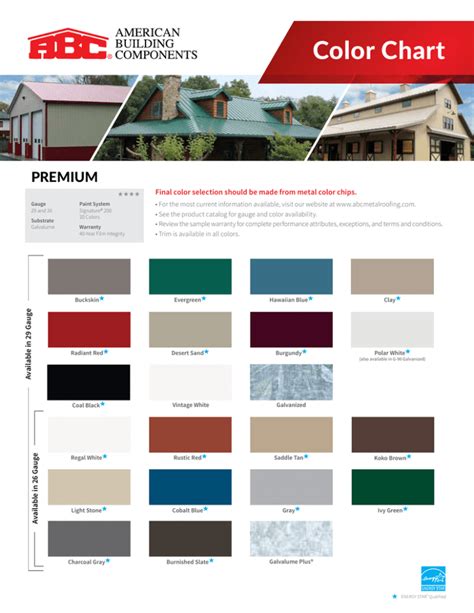 abc sheet metal|abc metal roofing color chart.